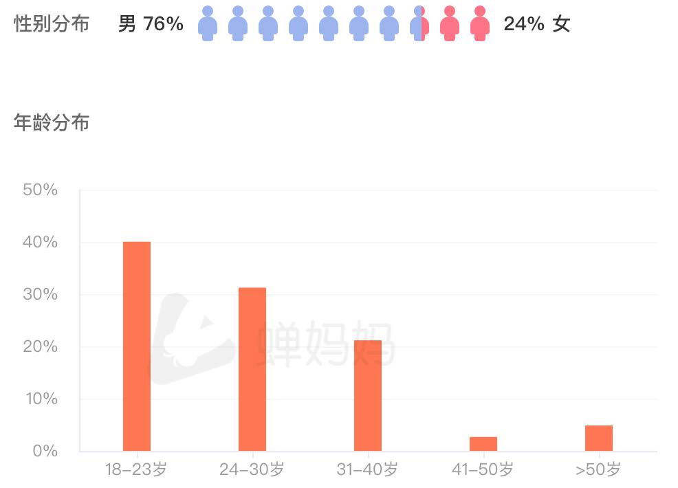黑暗料理美食_网红挑战黑暗料理,_黑暗料理十大网红