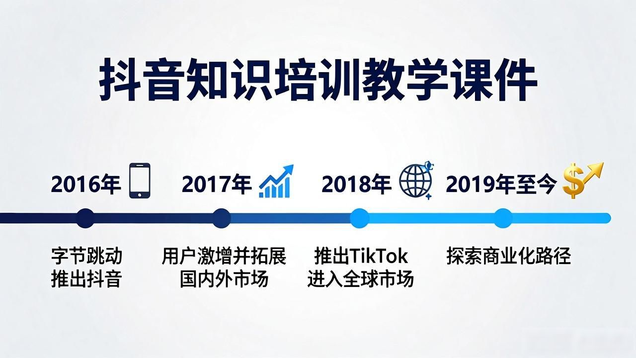 抖音营销原理内容创作技巧_近期抖音明星热点有哪些名字和图片视频,_抖音知识培训PPT课件